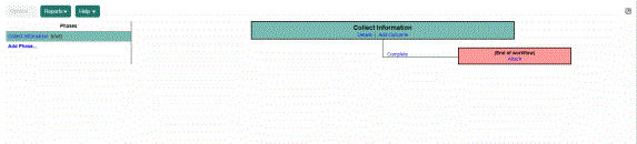 Workflows Definitions page