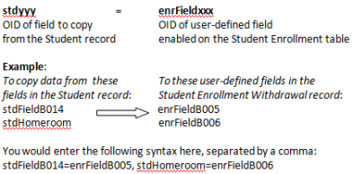 Message box with syntax to use for withdrawal